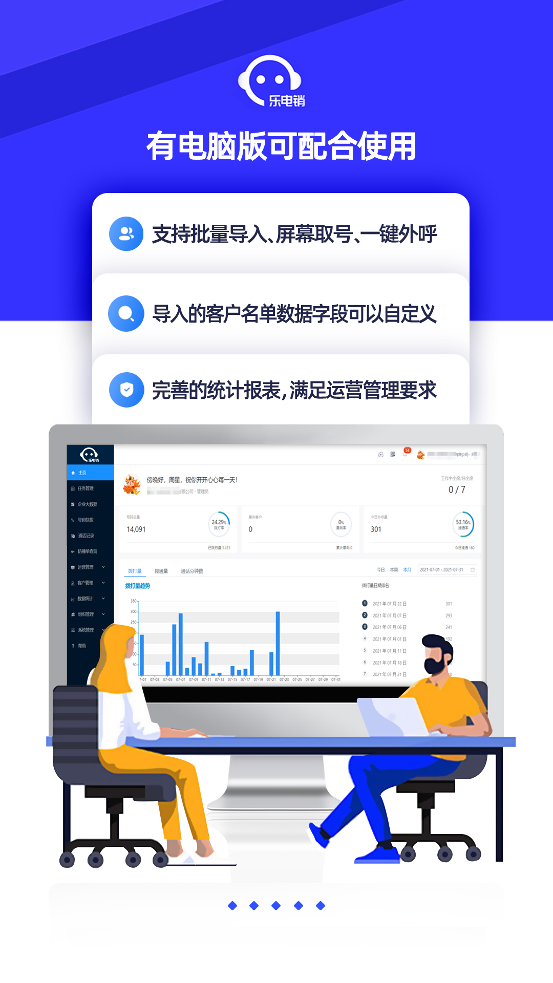 乐电销截图5