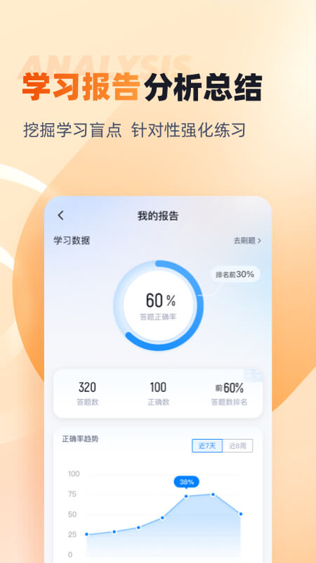 成人高考高起点考试聚题库截图5