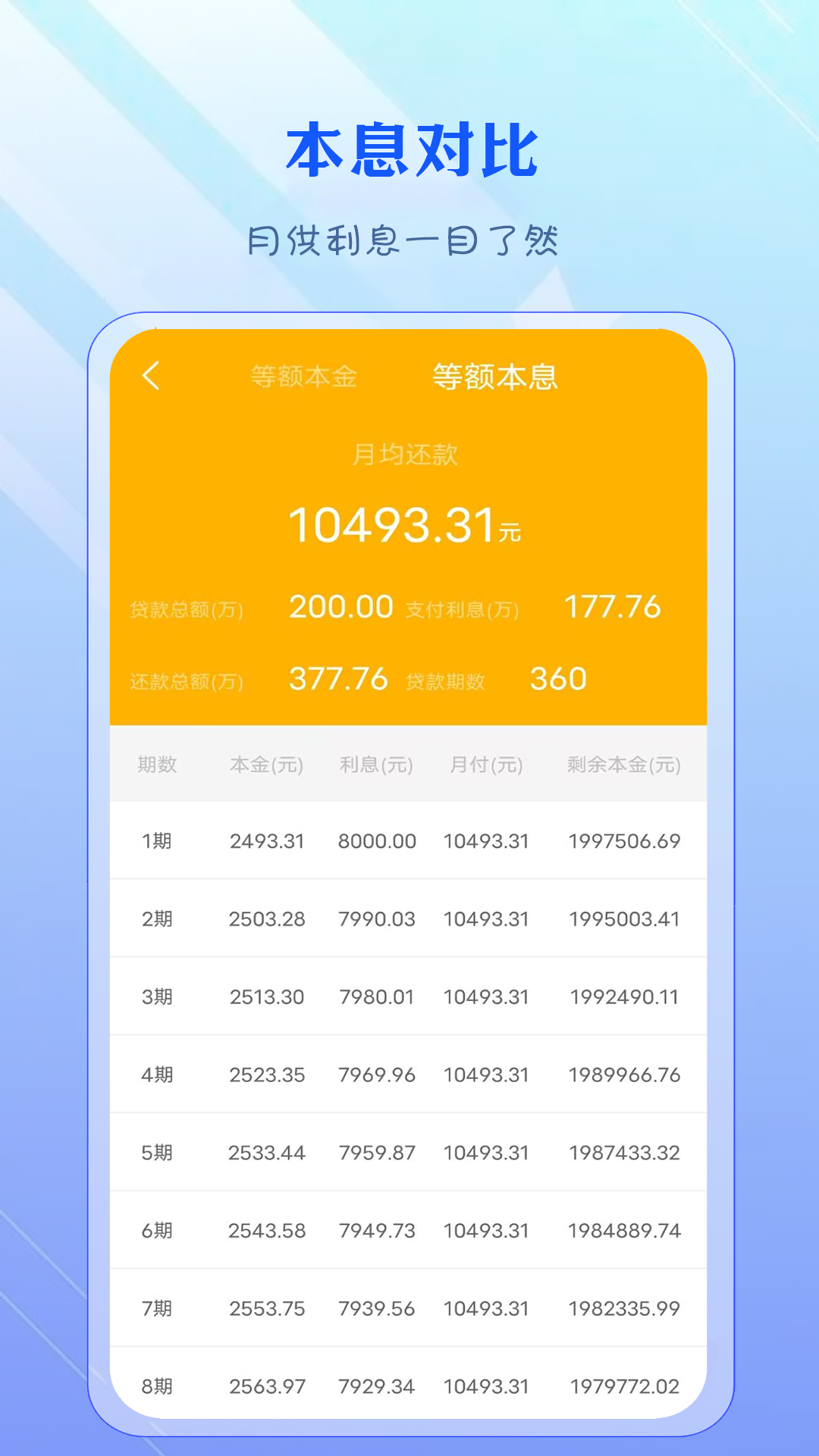 公积金计算器截图3