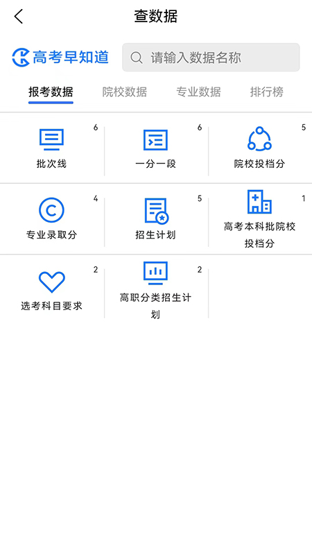 高考早知道截图4