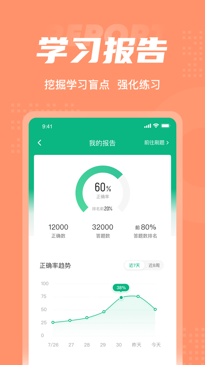 母婴护理师考试聚题库截图5