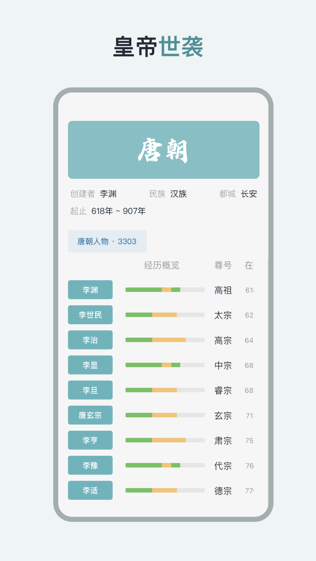 历史年轮截图3