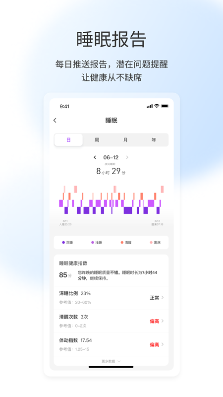 屹家健康截图3