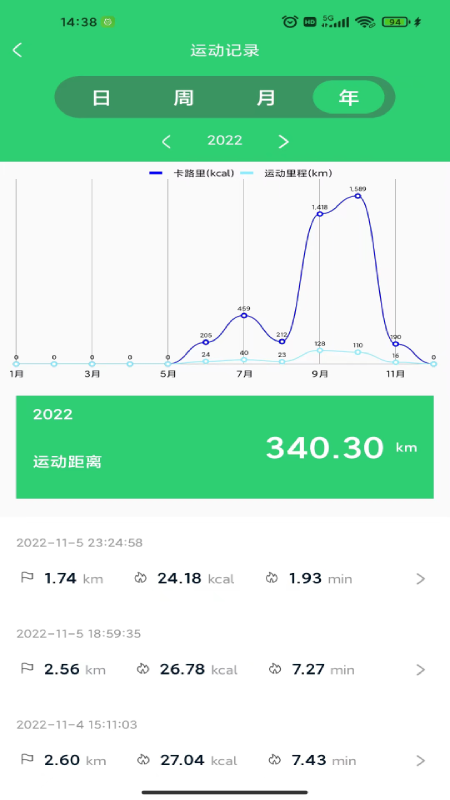科一健康截图5