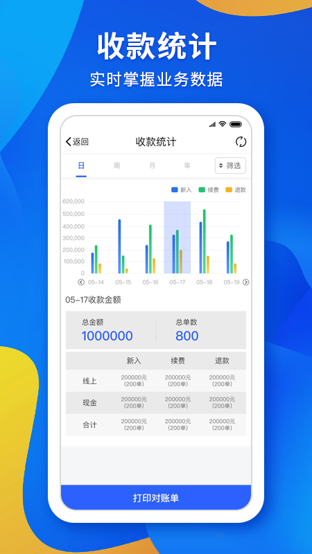 康护之家截图3