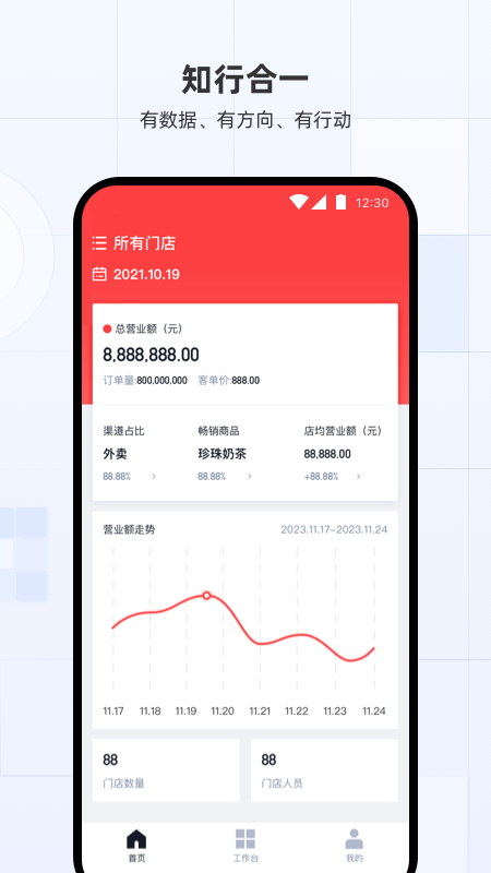 蜜雪通截图2