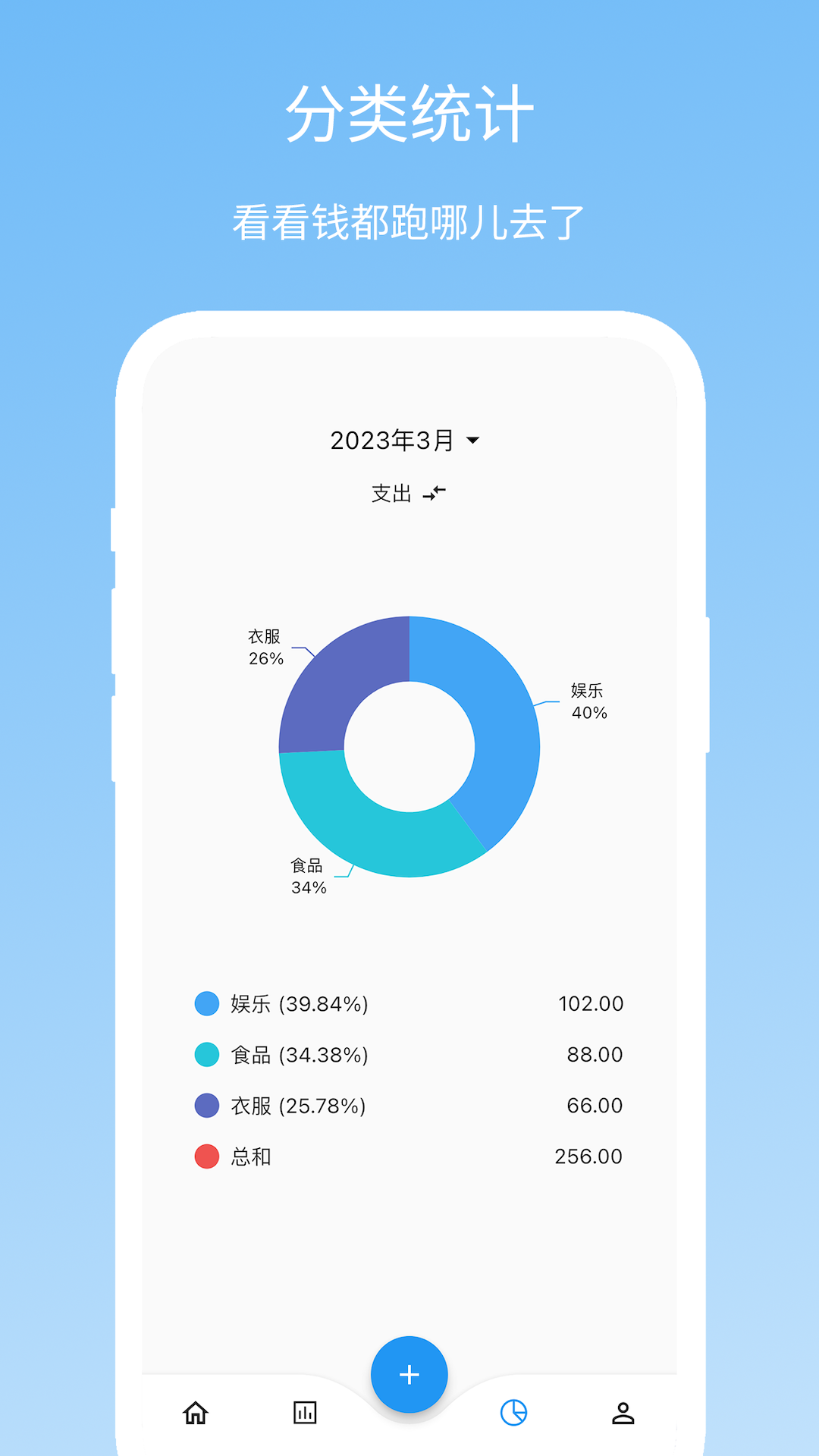 memo记账截图4