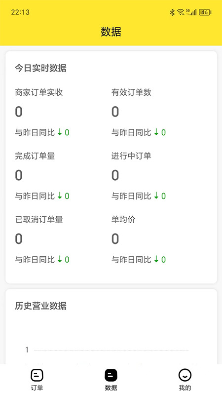 北极外卖