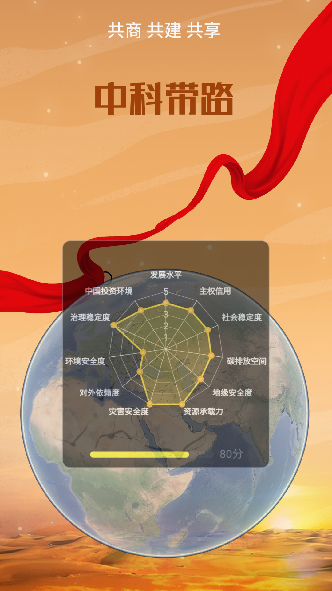中科带路截图1