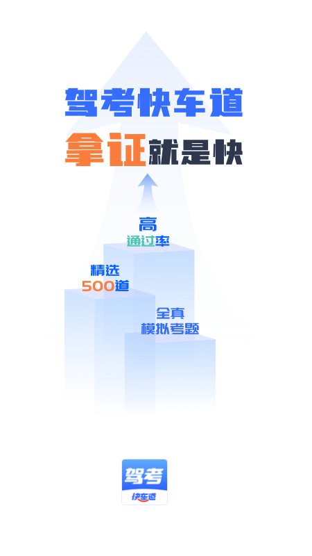 驾考快车道截图1