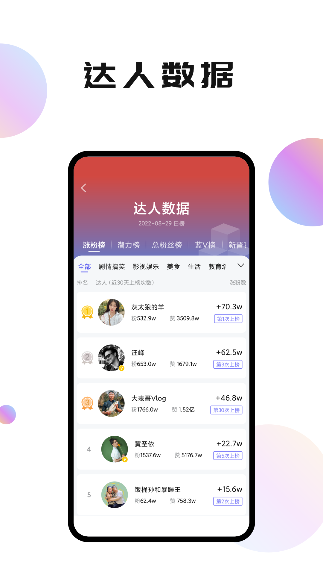 轻抖极速版