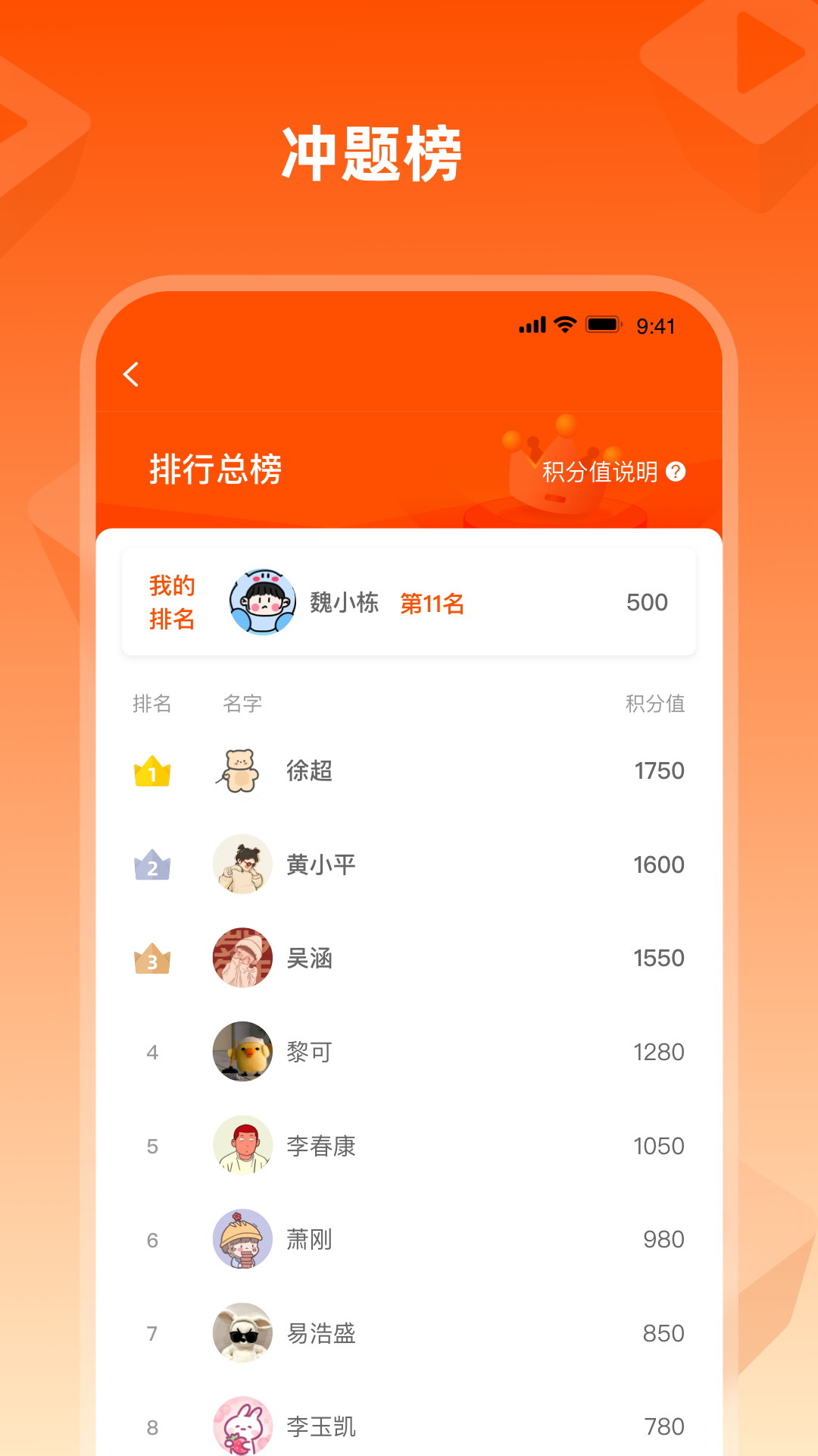 盐盒