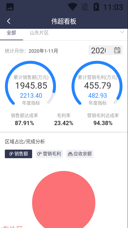 西红市club