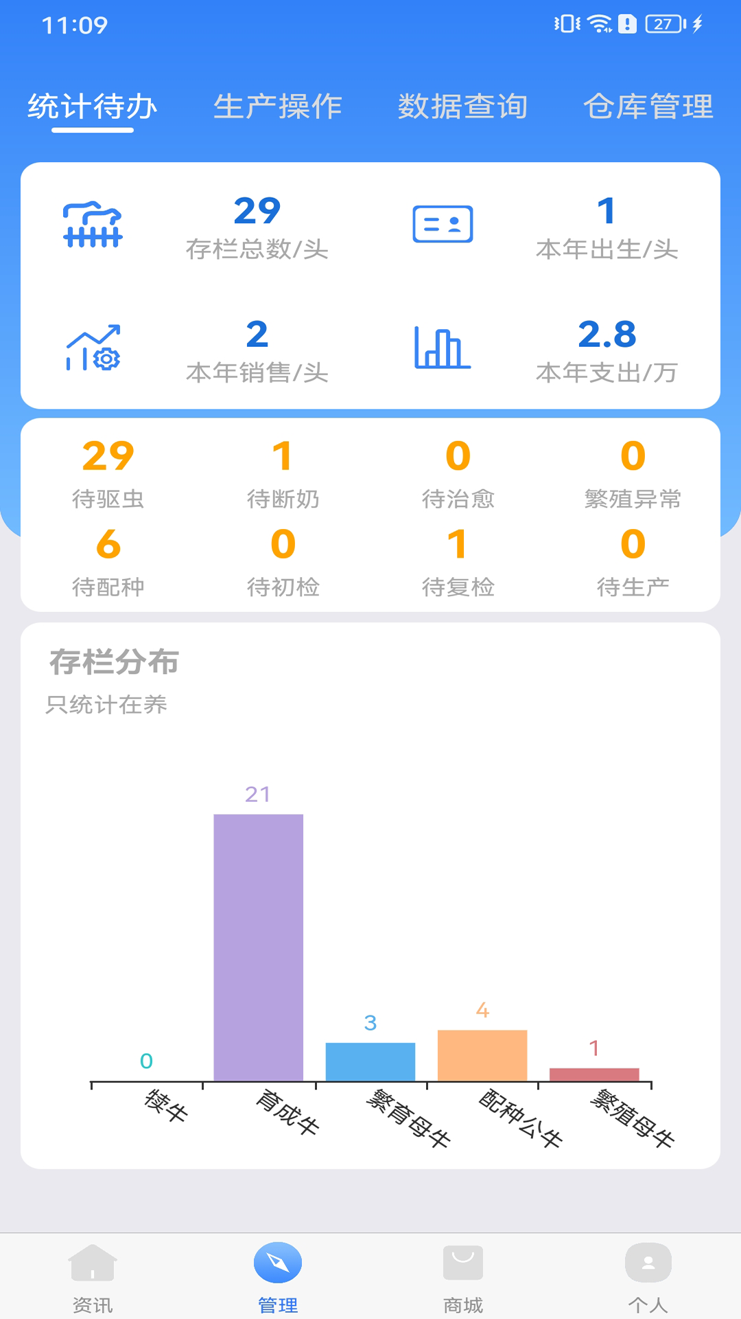 牛人通截图2