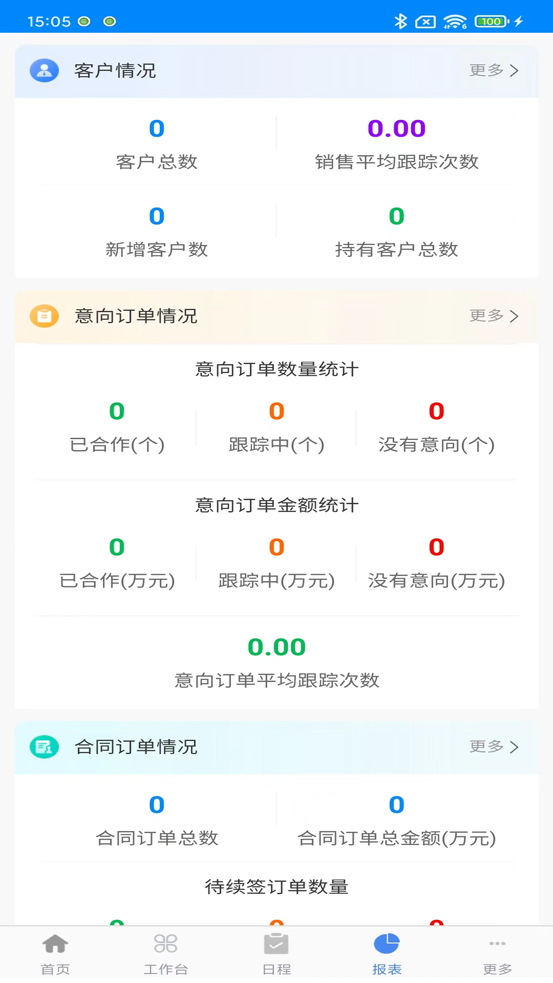 益戈安服星截图4