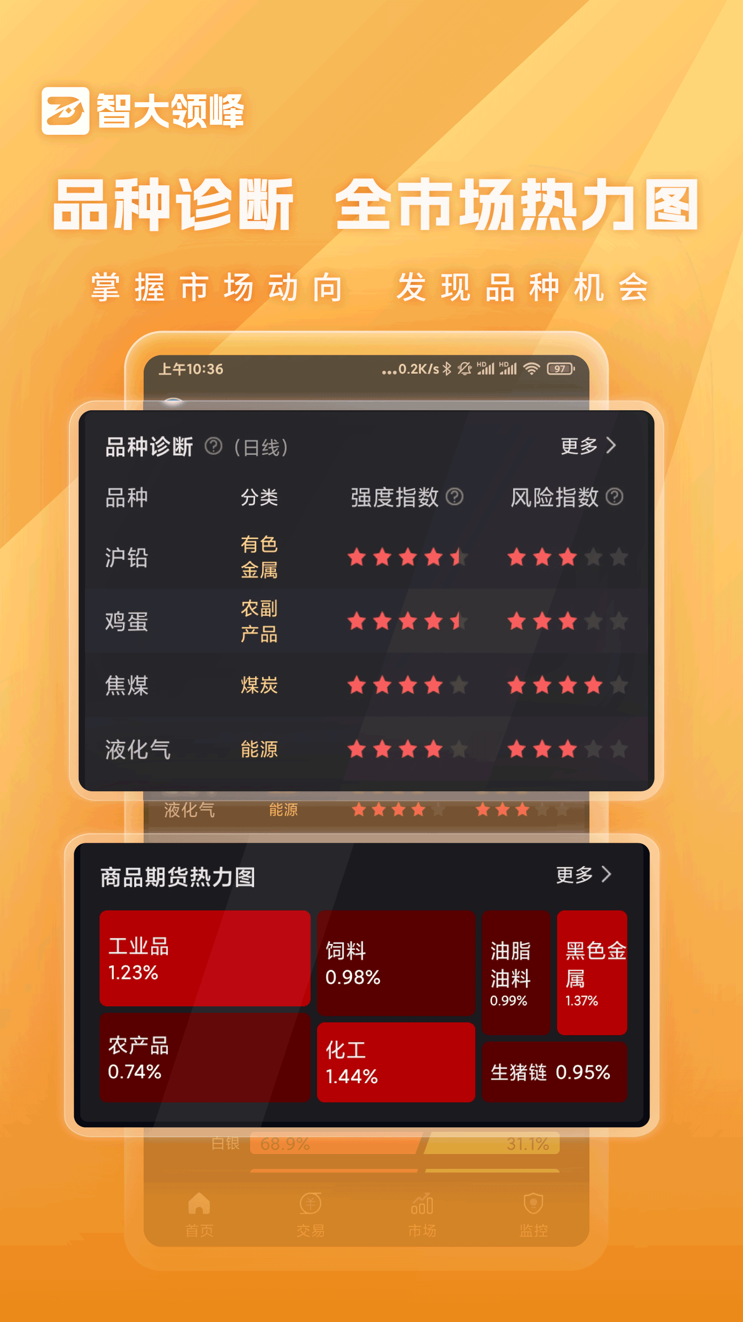 智大领峰截图2