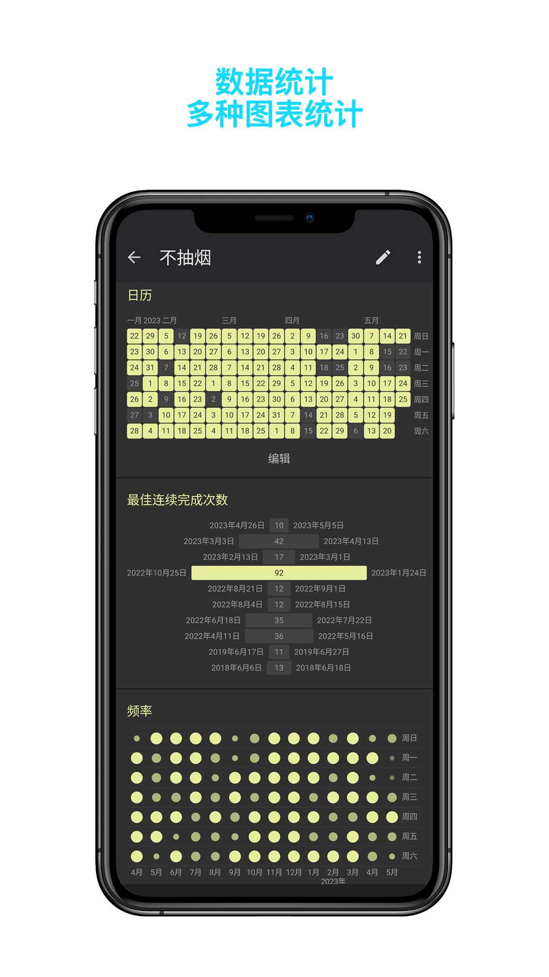 今日习惯截图4