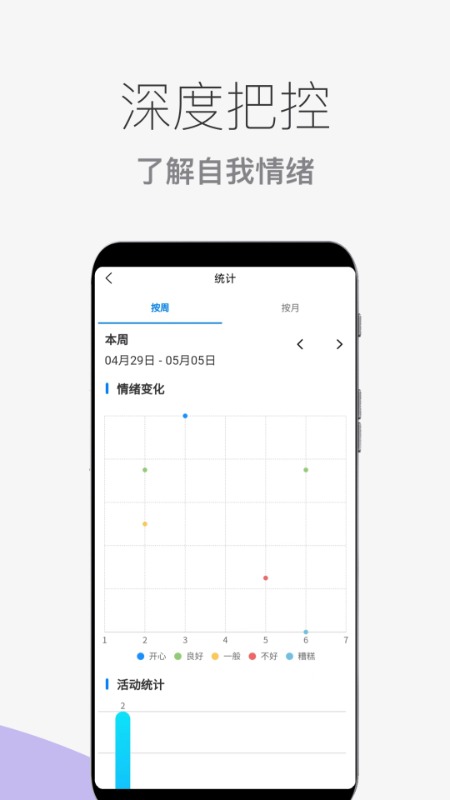 心情情绪助手