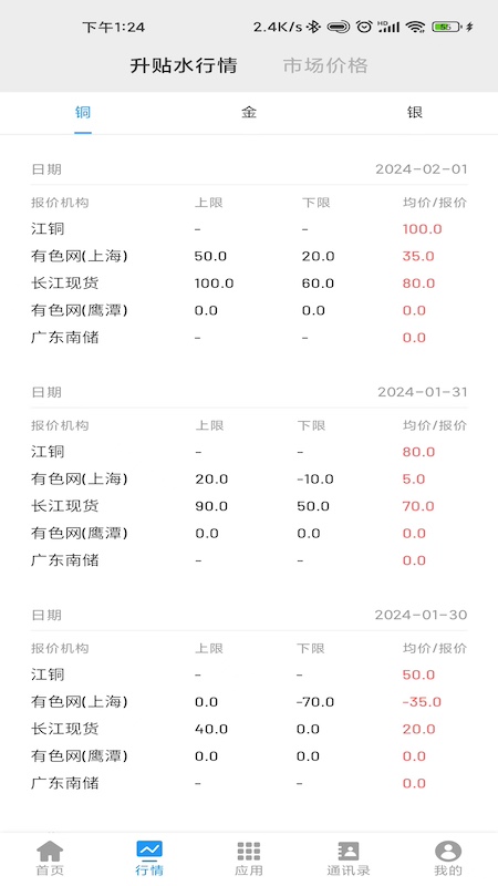 江铜home截图2