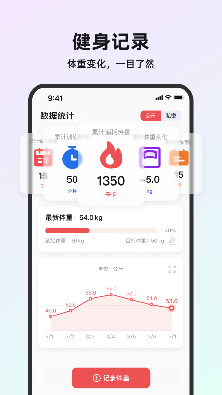 塑形舞蹈截图5