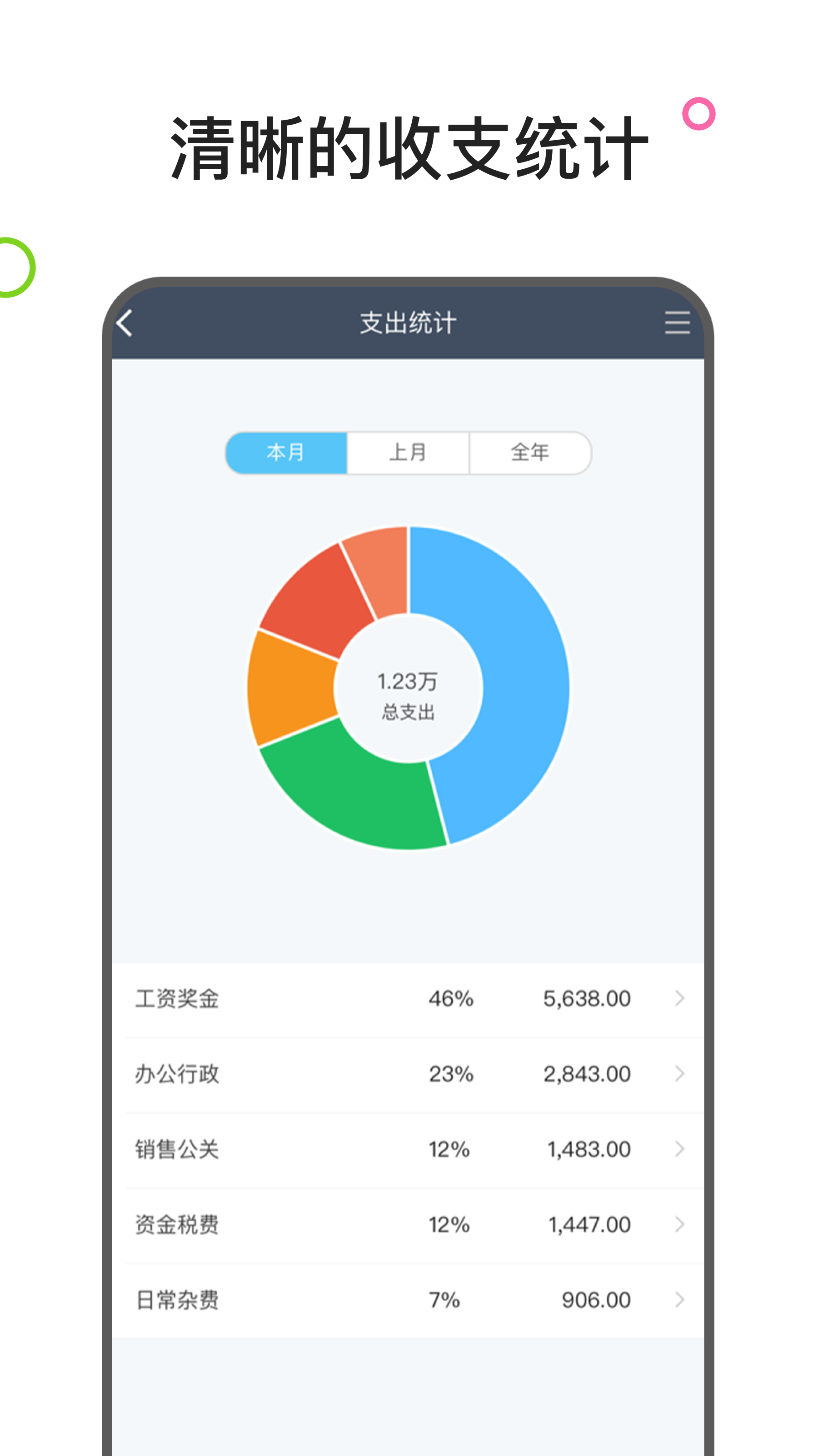 生意进销存