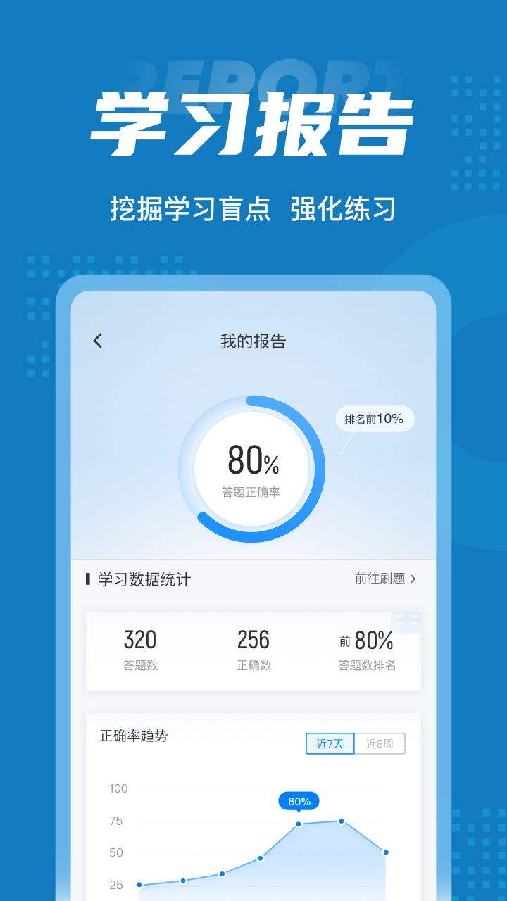 特种作业操作证考试聚题库截图5