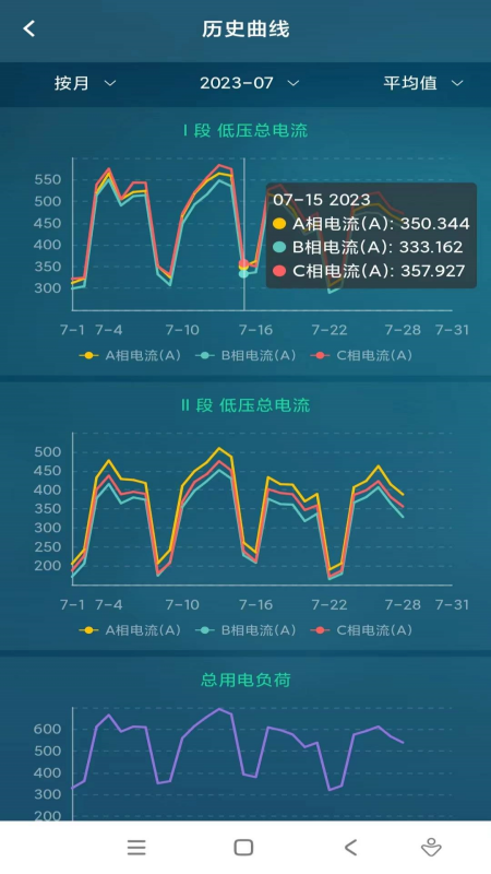 能源维保