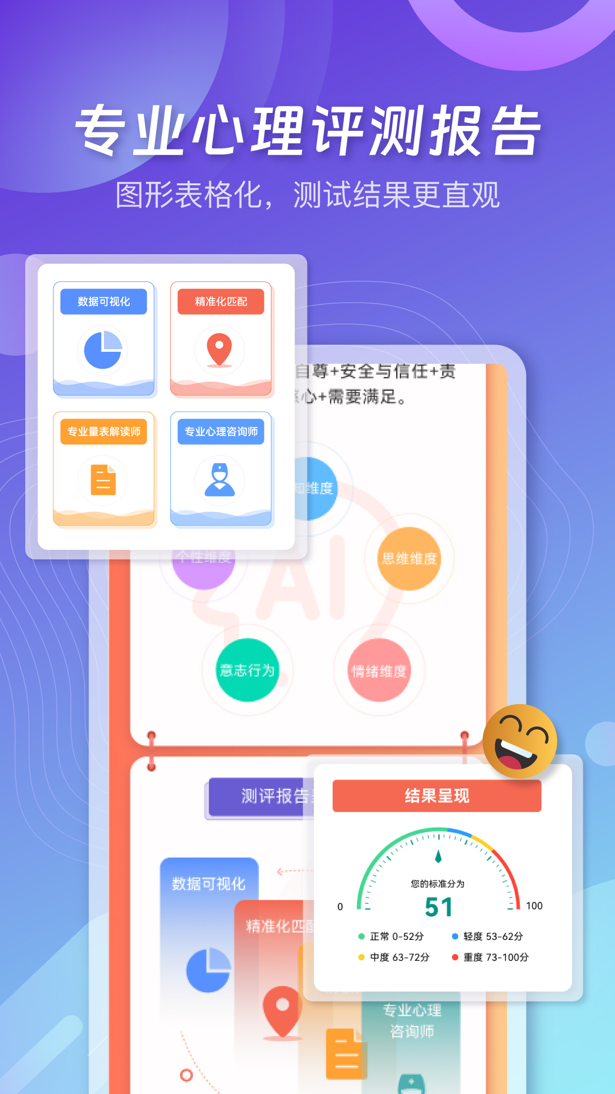元心理截图3