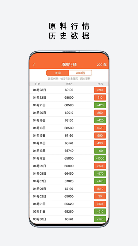 易为易截图4