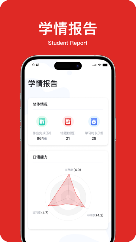 教师英语角截图3