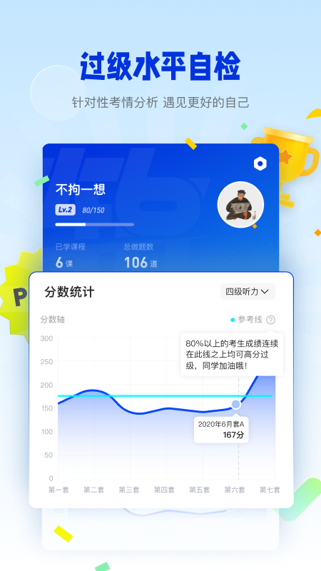 百词斩四六级截图5