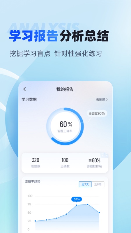 国家电网安规考试聚题库截图4