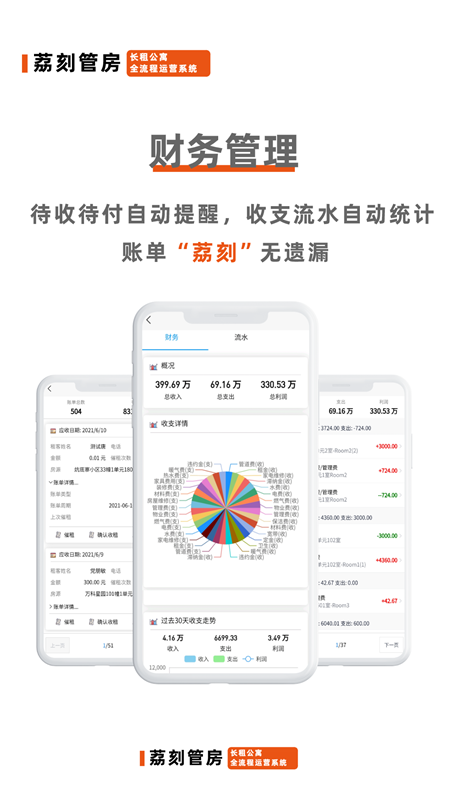 荔刻管房截图3