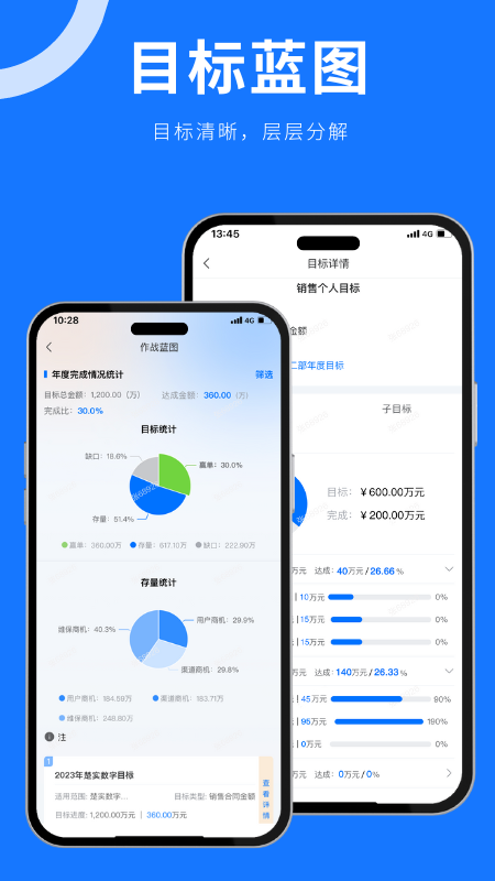 蘑菇云crm截图1