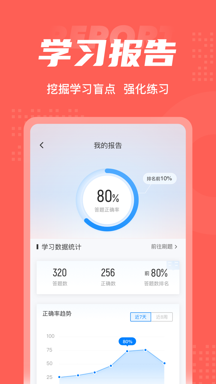 社会救助员考试聚题库截图5