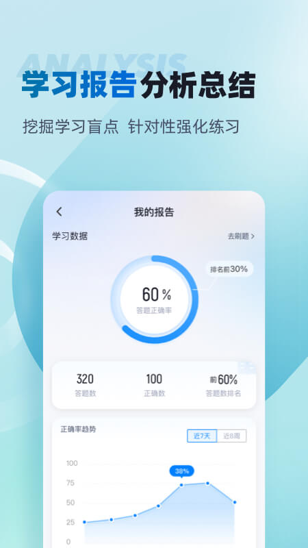 董秘资格证考试聚题库截图4
