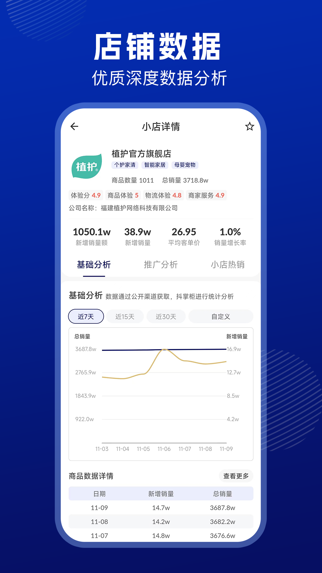抖小店商家版截图3
