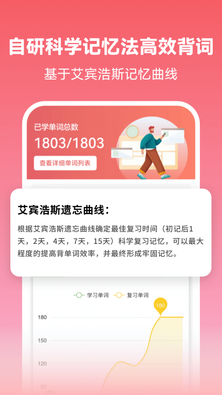 莱特日语学习背单词截图2