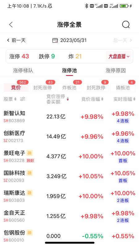 点睛智投截图3