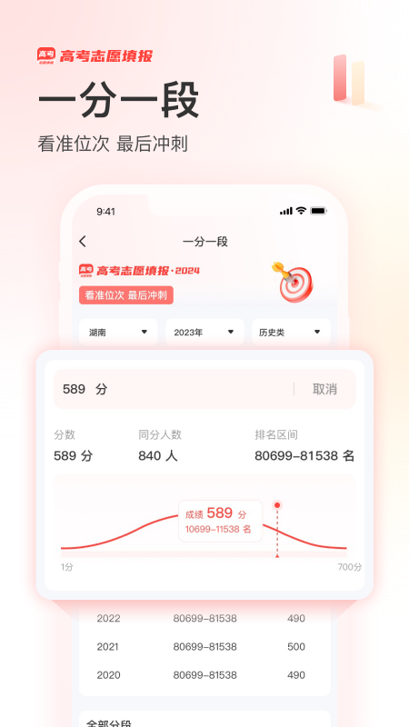 阳光升学高考网截图