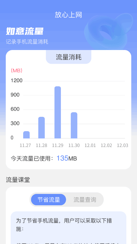 如意流量