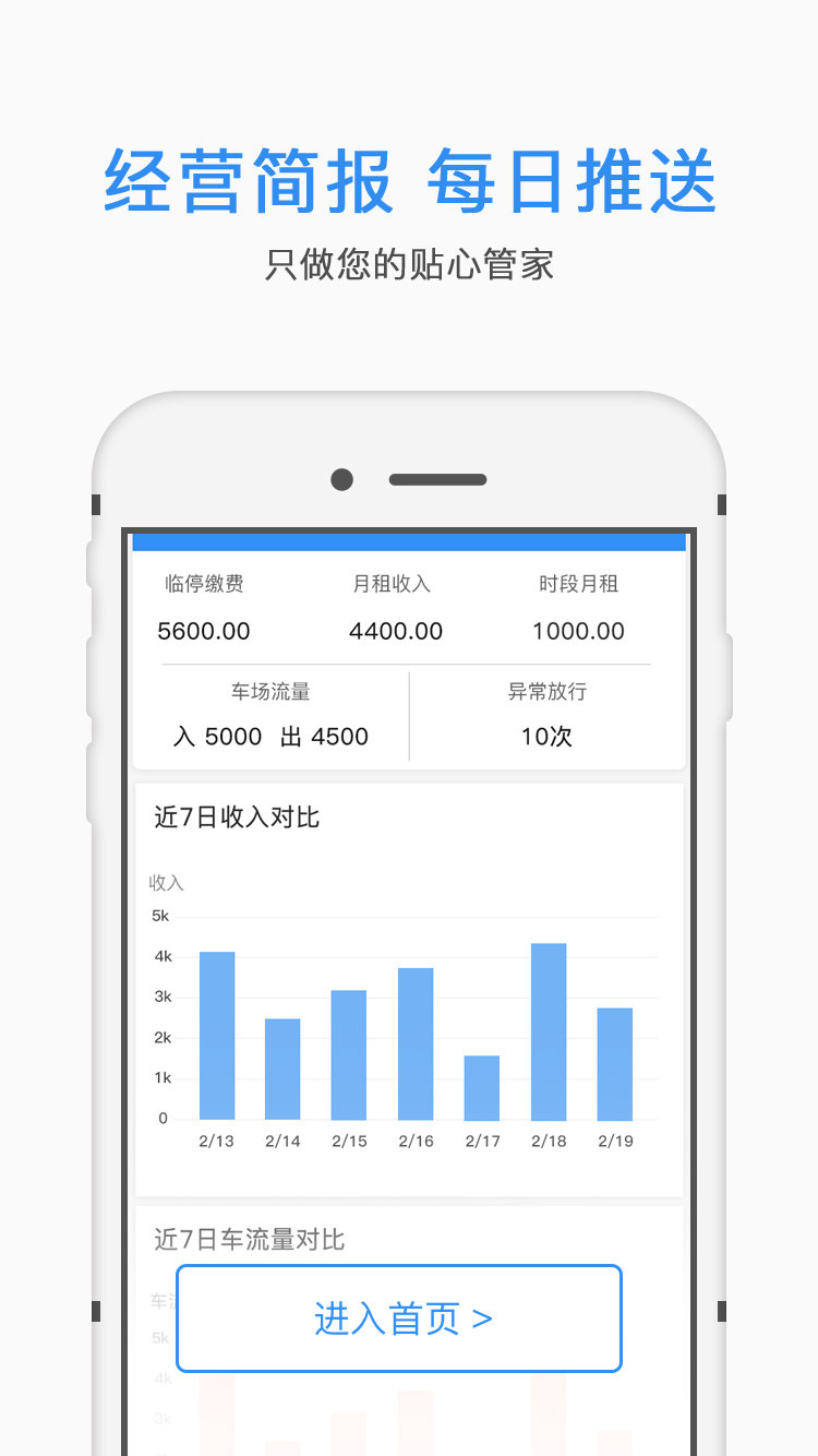 宜泊云管家截图3