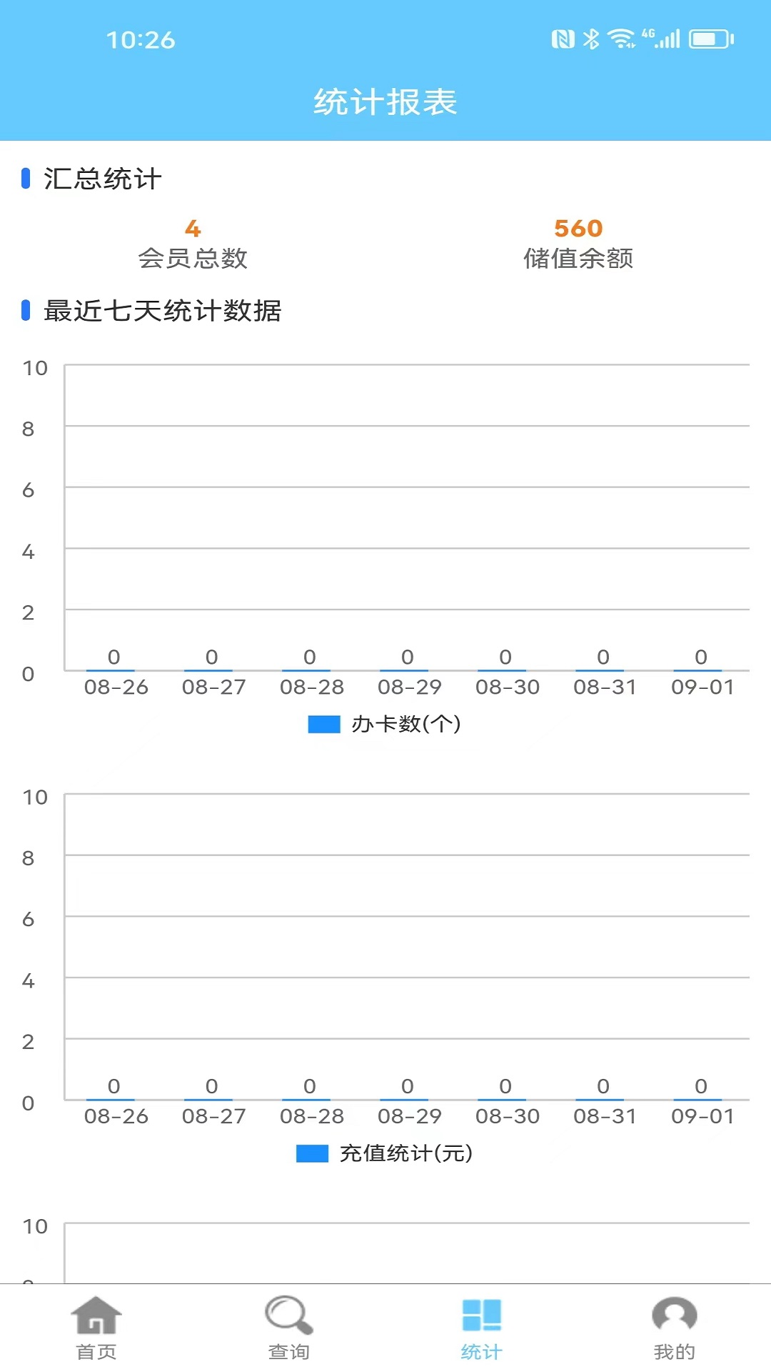会员卡记账截图4
