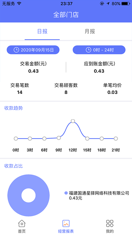 星驿付截图3