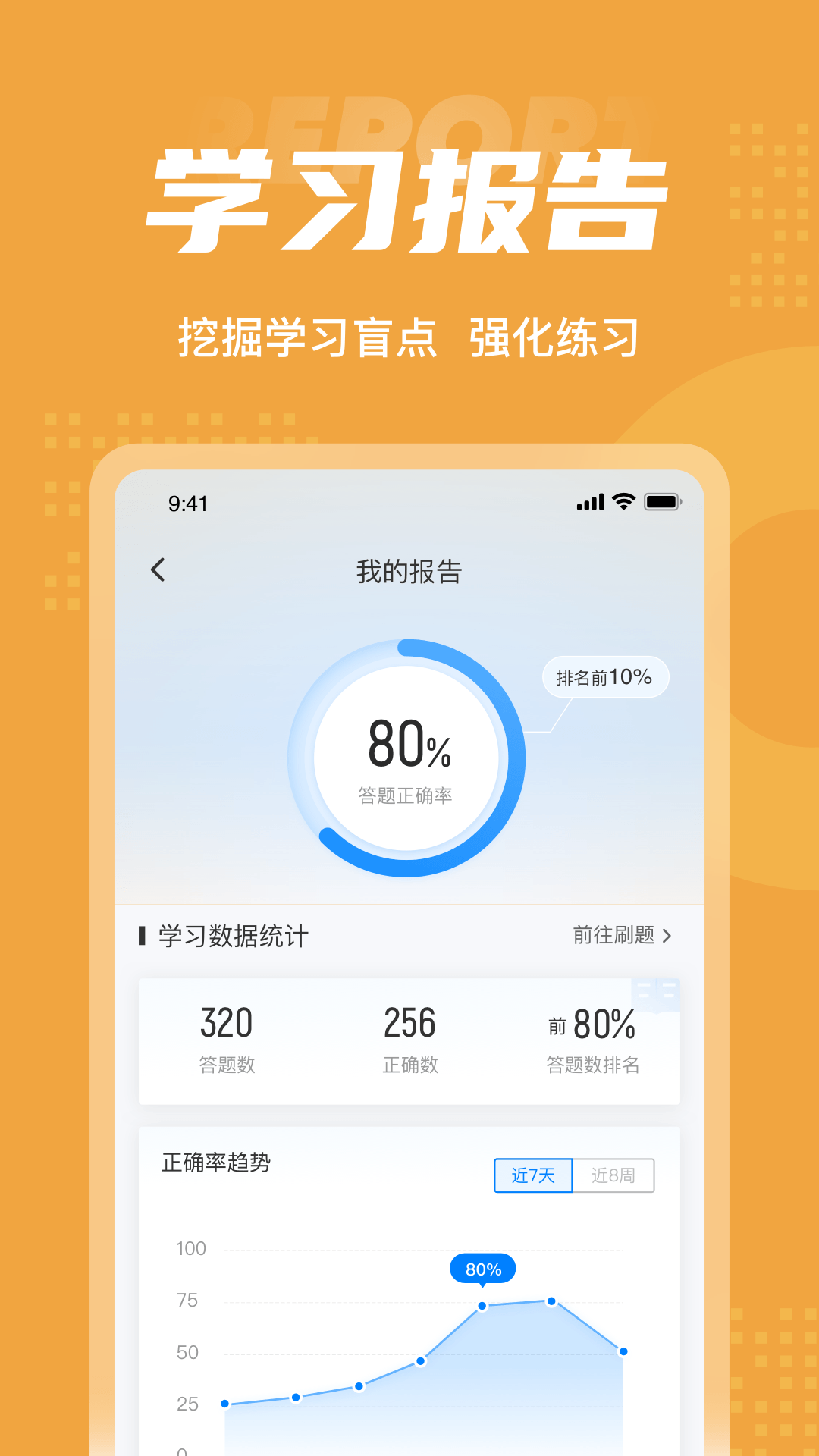 黄金从业资格考试聚题库截图5