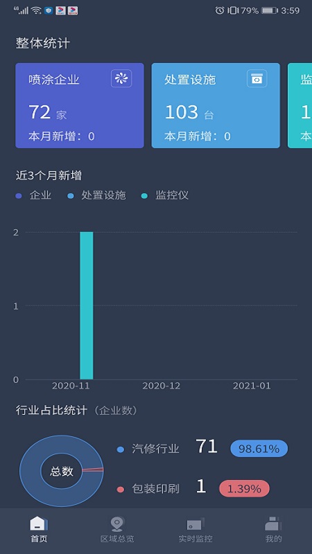 vocs在线监管平台截图1