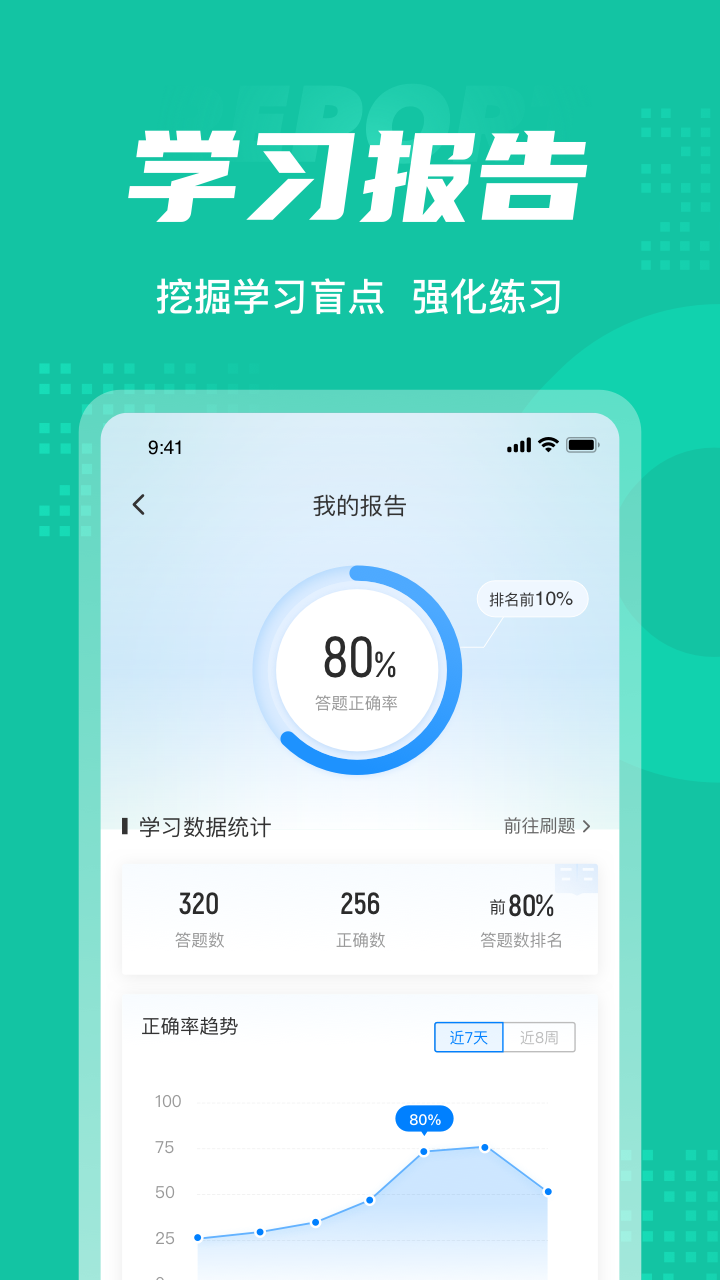 基金从业资格证聚题库
