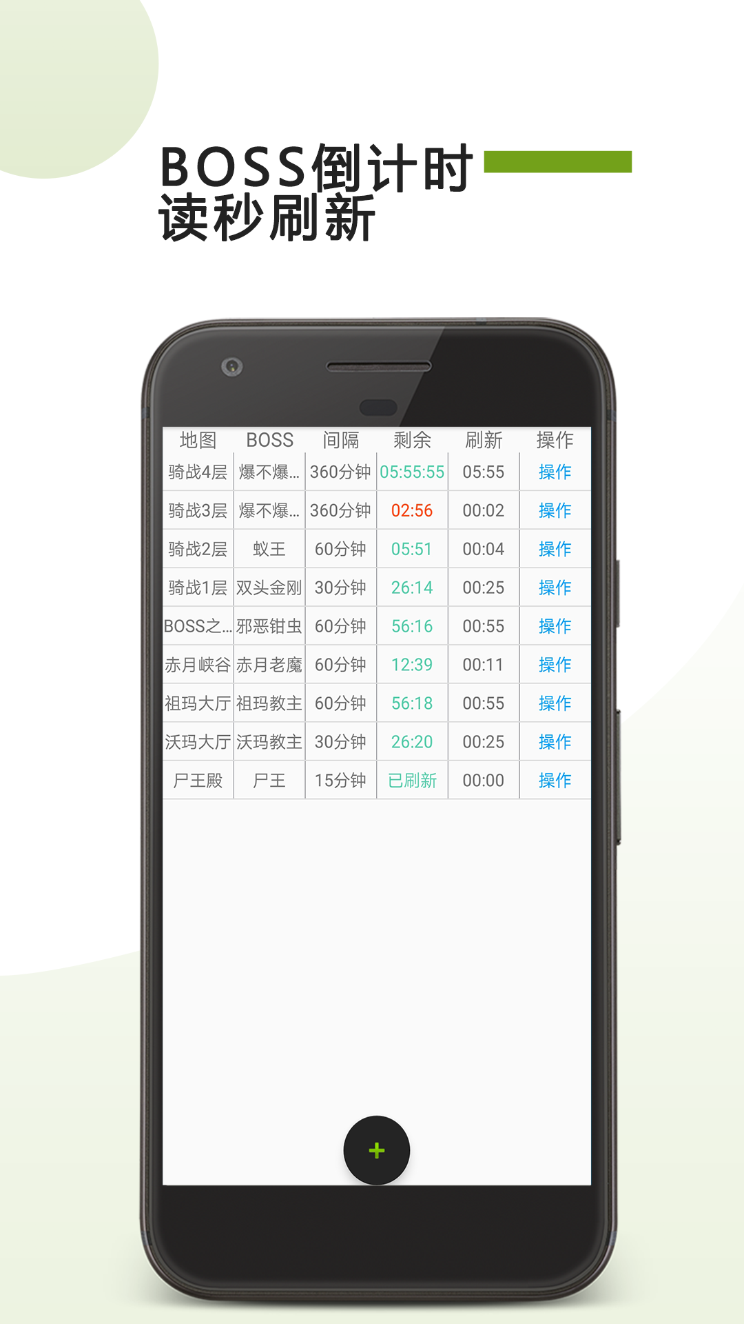 boss计时器截图