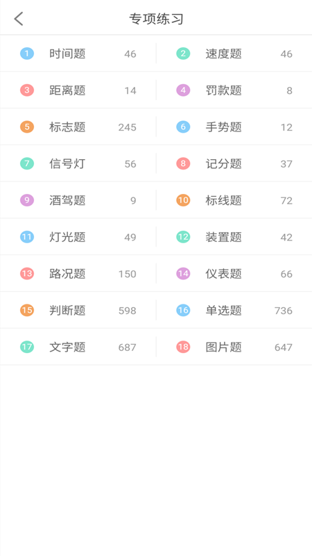 驾考科目一2024截图3