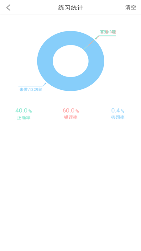驾考科目一2024截图5